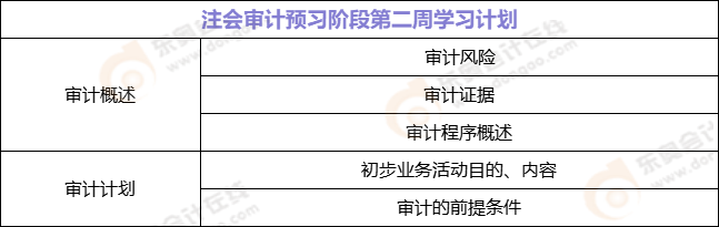 注會審計預(yù)習(xí)階段第二周學(xué)習(xí)計劃