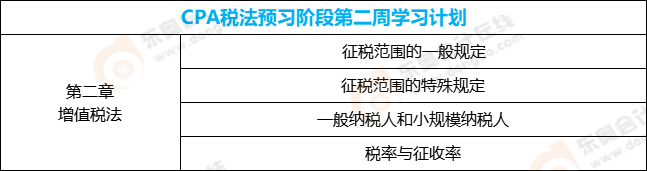 CPA稅法預習階段第二周學習計劃