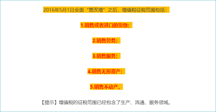 增值稅法征稅范圍的一般規(guī)定