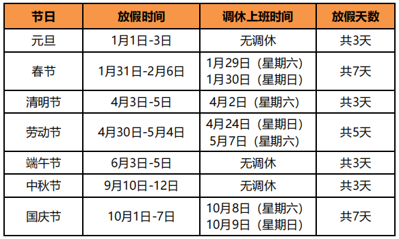 2022年全國放假時(shí)間