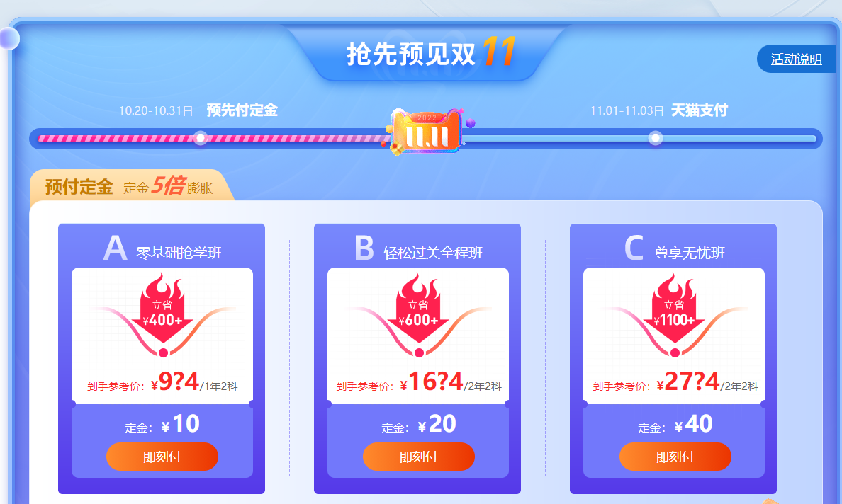 2021年中級經(jīng)濟(jì)師雙十一