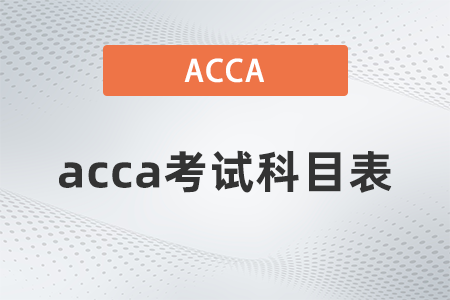 2021年12月acca考試科目表是什么