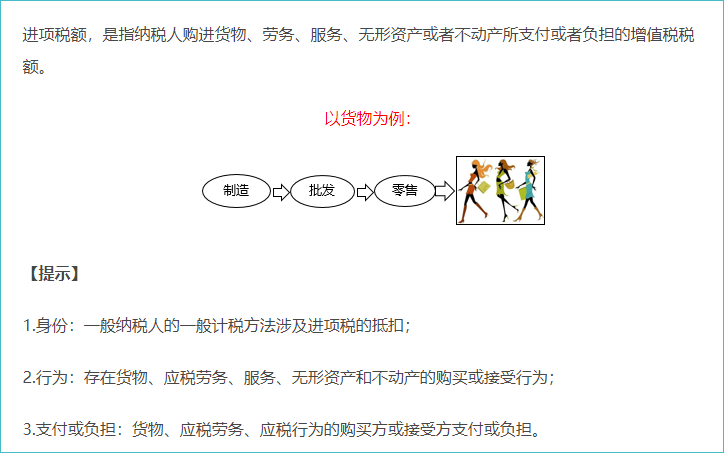 增值稅的進(jìn)項(xiàng)稅額