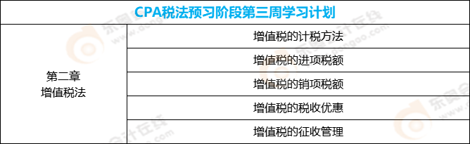 CPA稅法預(yù)習(xí)階段第三周學(xué)習(xí)計(jì)劃