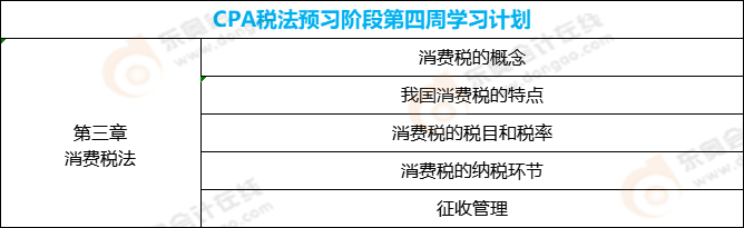 CPA稅法預(yù)習(xí)階段第四周學(xué)習(xí)計(jì)劃