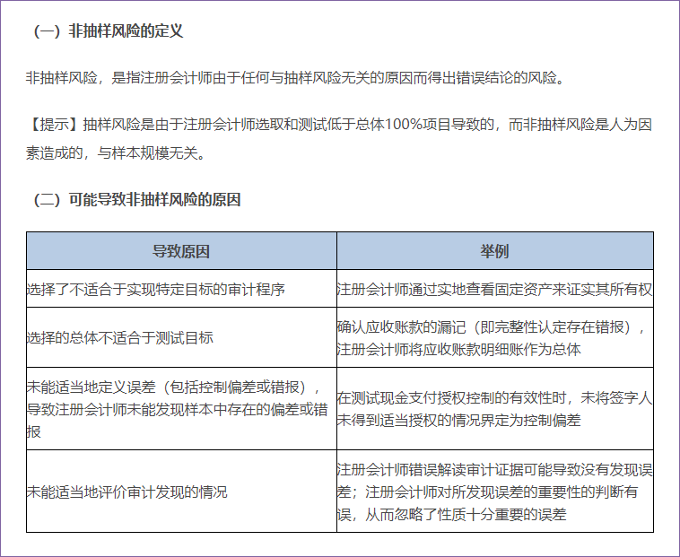 非抽樣風(fēng)險