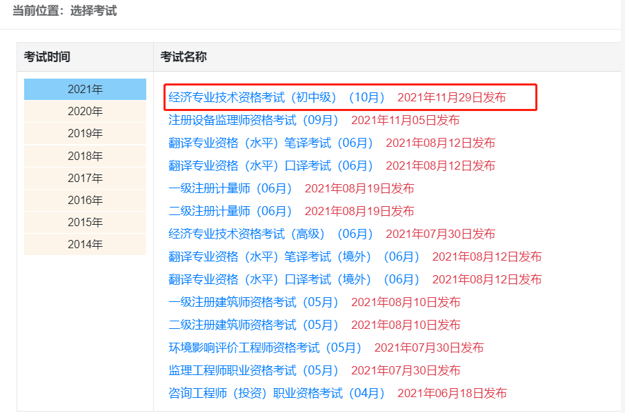 中級經(jīng)濟師成績查詢2021年