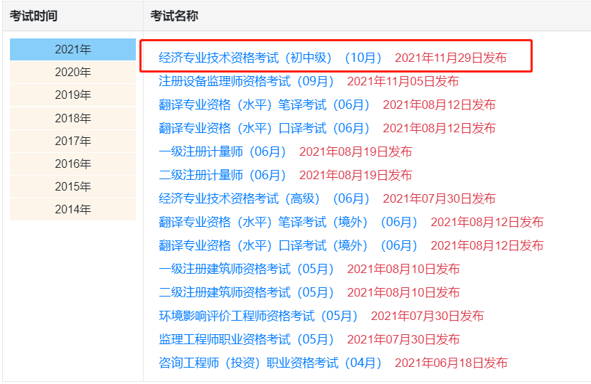 2021年中級經(jīng)濟師成績查詢步驟