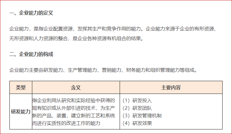 企業(yè)能力分析