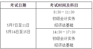 財(cái)政部通知！2022年高級(jí)會(huì)計(jì)師報(bào)名時(shí)間及考務(wù)日程安排