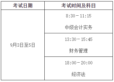 財(cái)政部通知！2022年高級(jí)會(huì)計(jì)師報(bào)名時(shí)間及考務(wù)日程安排
