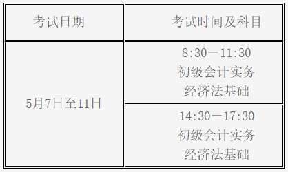 2022年陜西省高級會計師考務安排