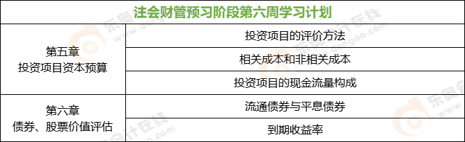 注會財管預習階段第六周學習計劃