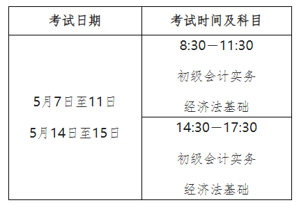 2022年黑龍江省高級會計師考試考務(wù)安排