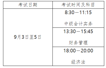 2022年黑龍江省高級會計師考試考務(wù)安排