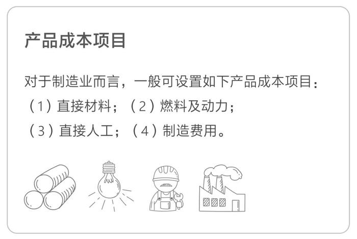 產(chǎn)品成本項目