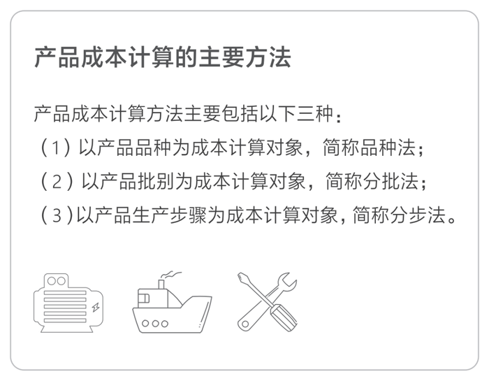 產(chǎn)品成本計算的主要方法