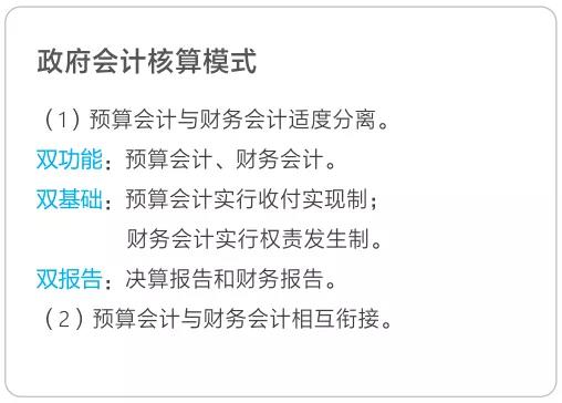 政府會(huì)計(jì)核算模式