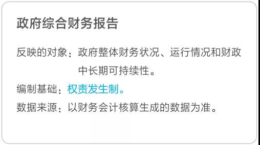 政府綜合財(cái)政報(bào)告