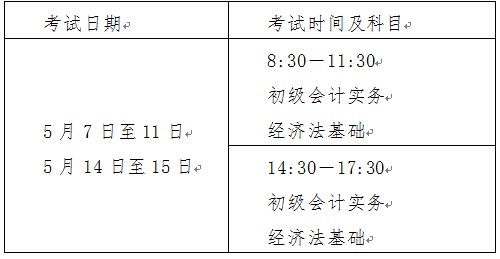2022年河北省高級(jí)會(huì)計(jì)師考試考務(wù)信息通知