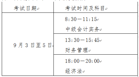 2022年河北省高級(jí)會(huì)計(jì)師考試考務(wù)信息通知