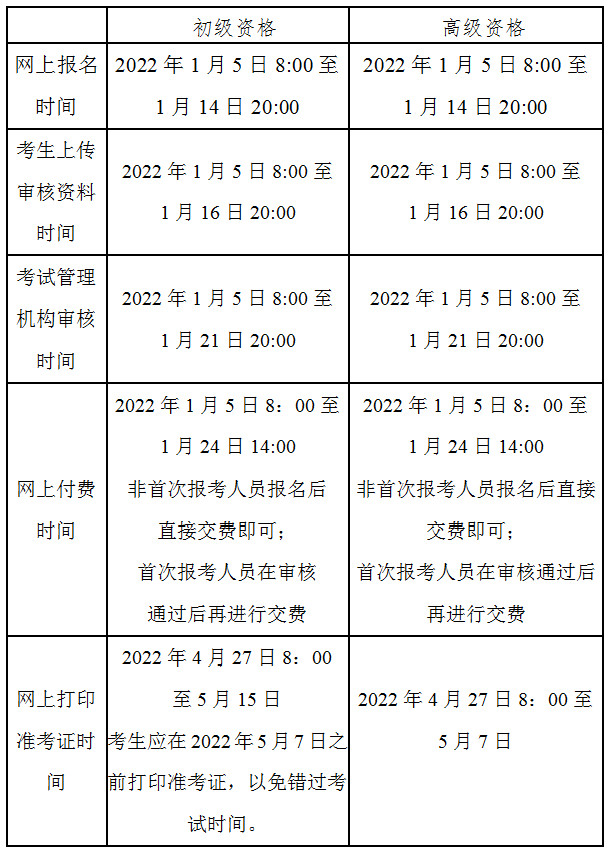 2022年北京會計(jì)考試時間安排