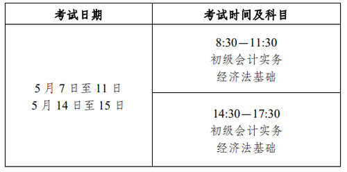 江蘇初級(jí)會(huì)計(jì)職稱考試時(shí)間
