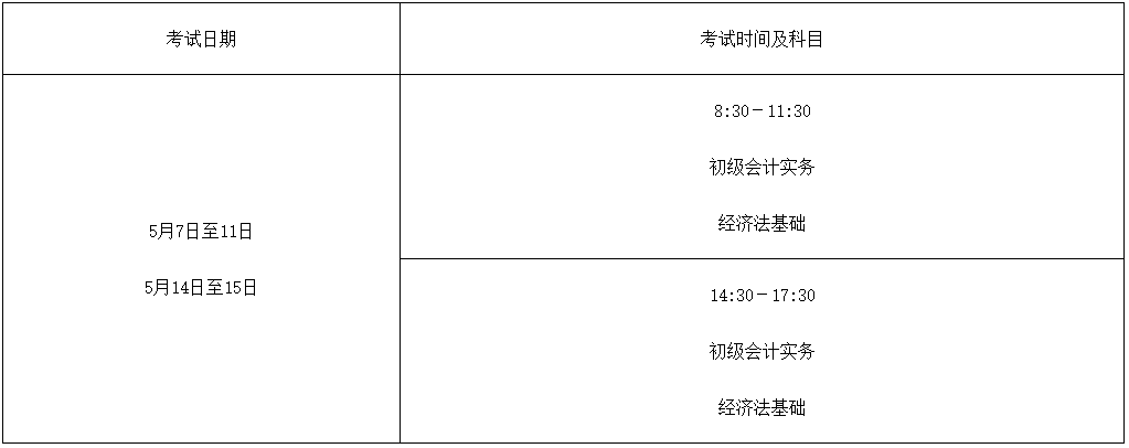 2022年廣西省高級會計師考試考務信息公布