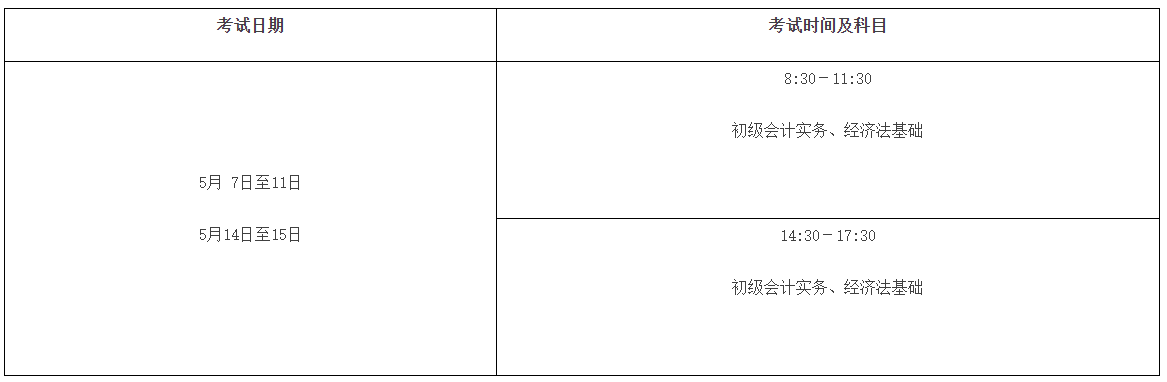 2022年廣東省高級(jí)會(huì)計(jì)師考試考務(wù)信息公布