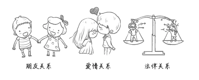 法律關(guān)系到底是什么關(guān)系？
