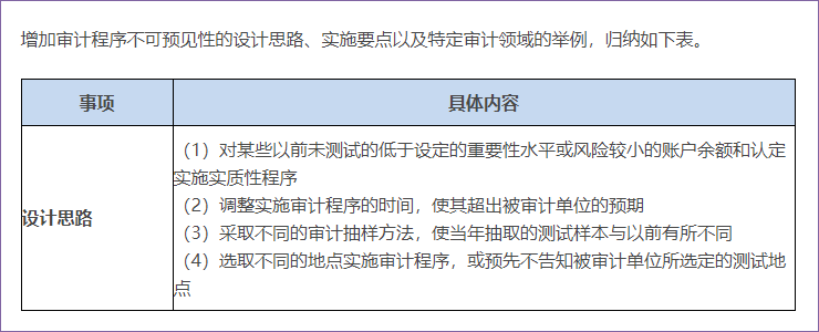增加審計(jì)程序不可預(yù)見性