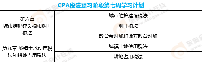 CPA稅法預(yù)習(xí)階段第七周學(xué)習(xí)計(jì)劃