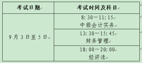 中級(jí)會(huì)計(jì)考試時(shí)間