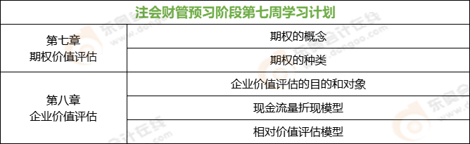 注會(huì)財(cái)管預(yù)習(xí)階段第七周學(xué)習(xí)計(jì)劃