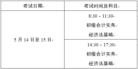 初級會計(jì)考試時間