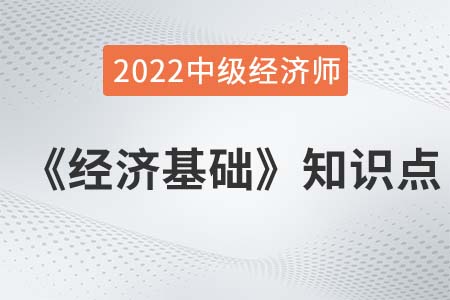 需求規(guī)律_中級經(jīng)濟師經(jīng)濟基礎知識點