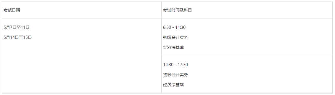 2022年湖北省高級(jí)會(huì)計(jì)師考試考務(wù)信息公布