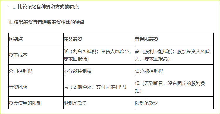 長(zhǎng)期債務(wù)籌資