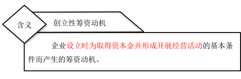 創(chuàng)立性籌資動(dòng)機(jī)