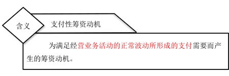 支付性籌資動(dòng)機(jī)