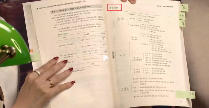  輕1亮點二