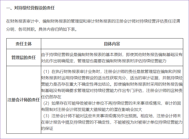 持續(xù)經(jīng)營
