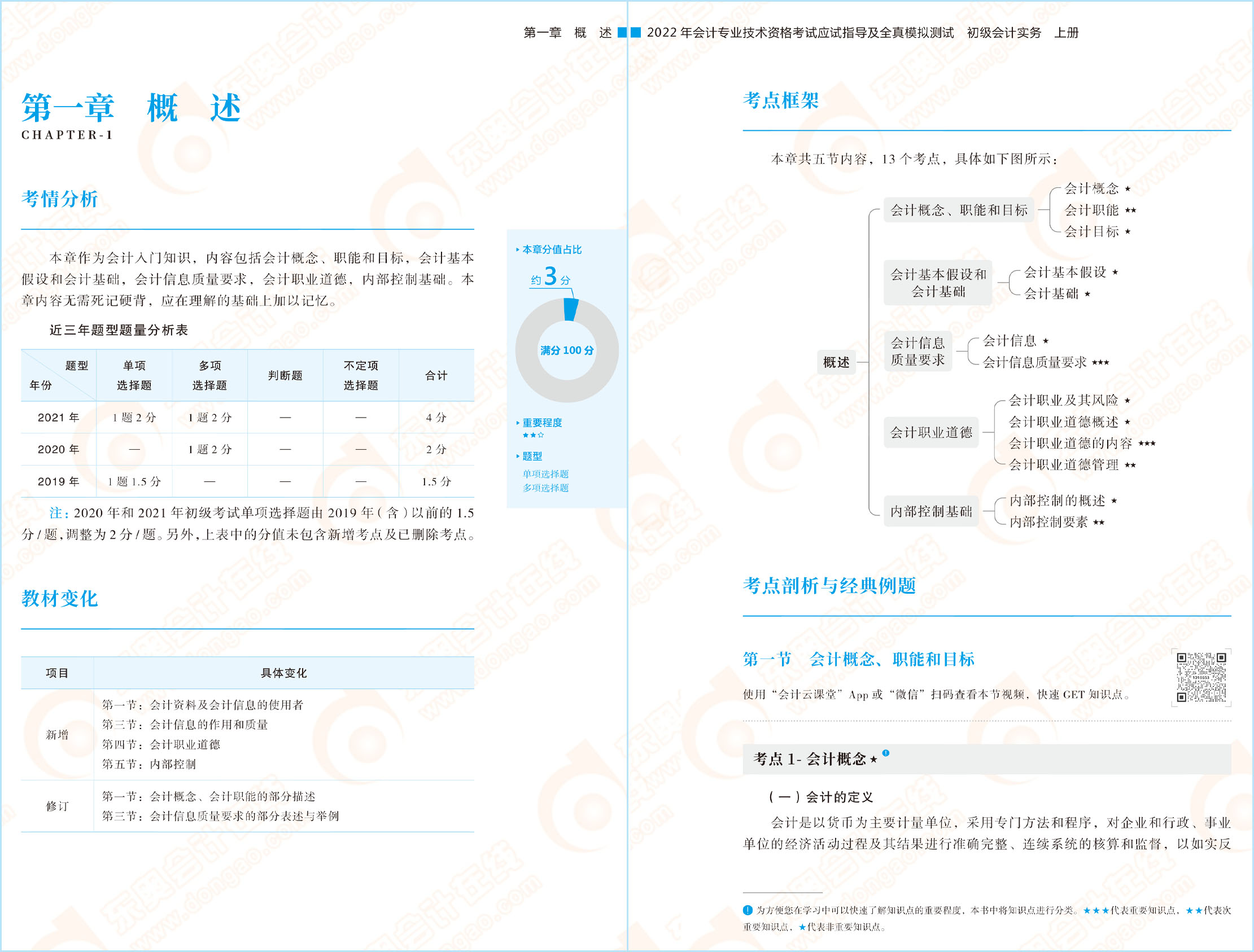 初級(jí)會(huì)計(jì)實(shí)務(wù)輕一試讀
