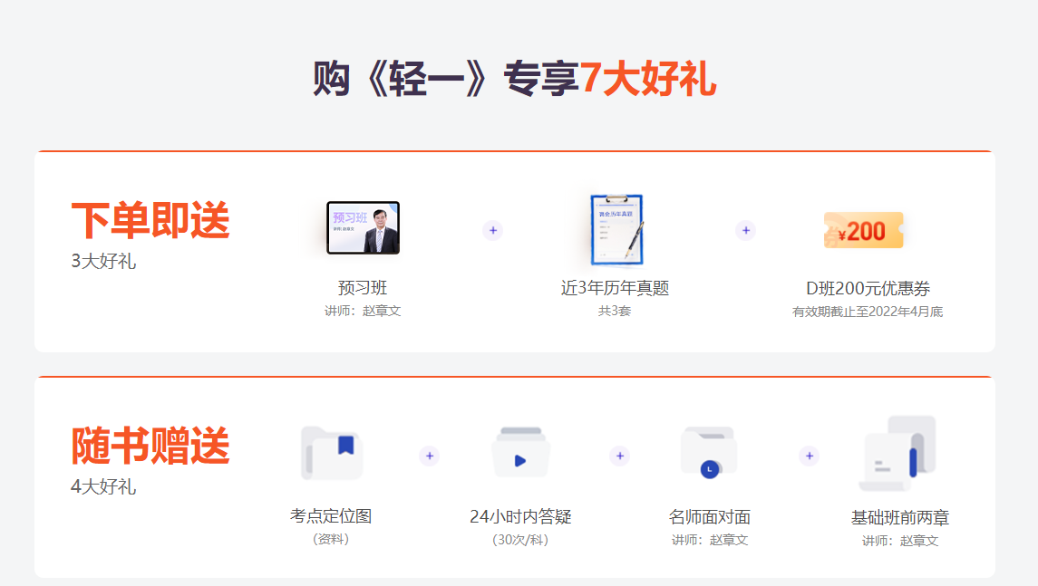 東奧教研團隊潛心打造《輕一》高級會計實務(wù)