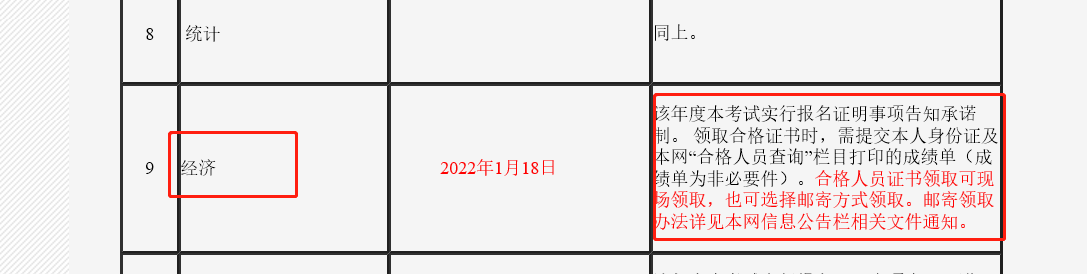 吉林省2021年中級經(jīng)濟師證書領(lǐng)取官方通知