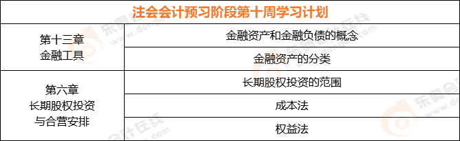 注會會計預(yù)習(xí)階段第十周學(xué)習(xí)計劃