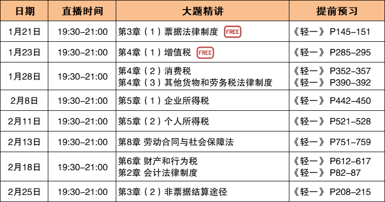 初級會(huì)計(jì)直播課程表