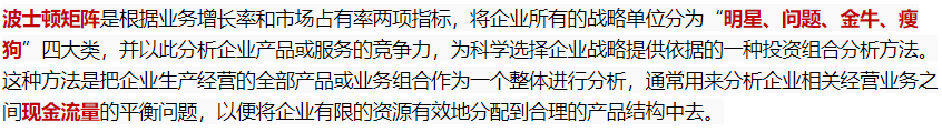 波士頓矩陣-2022年高級會計考試高頻考點