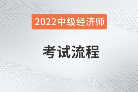 2022年中級經(jīng)濟師考試流程是什么