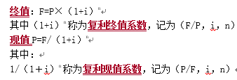 復(fù)利終值和現(xiàn)值計(jì)算